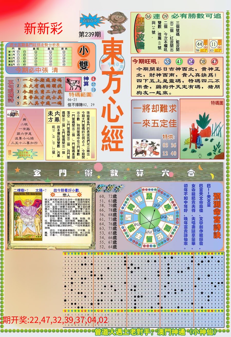 (新版)东方心经A
